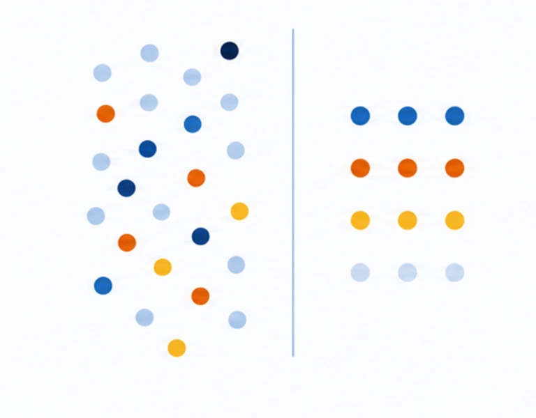 A focus bracket groups repeated signals in a field of production runs
