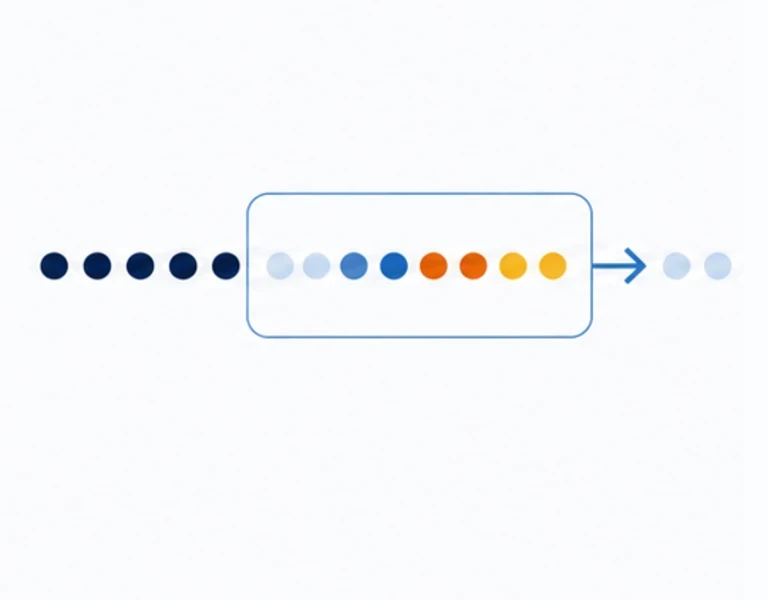A moving focus window repeatedly scans a live row of production signals